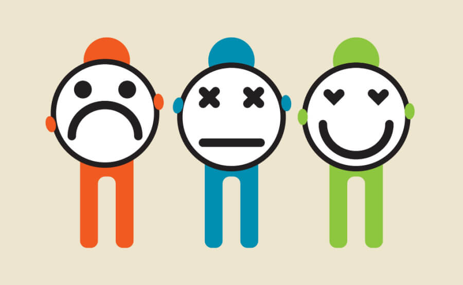 Net Promoter Score represented by an illustration of 3 individuals holding signs showing unhappy, neutral and smiling faces.