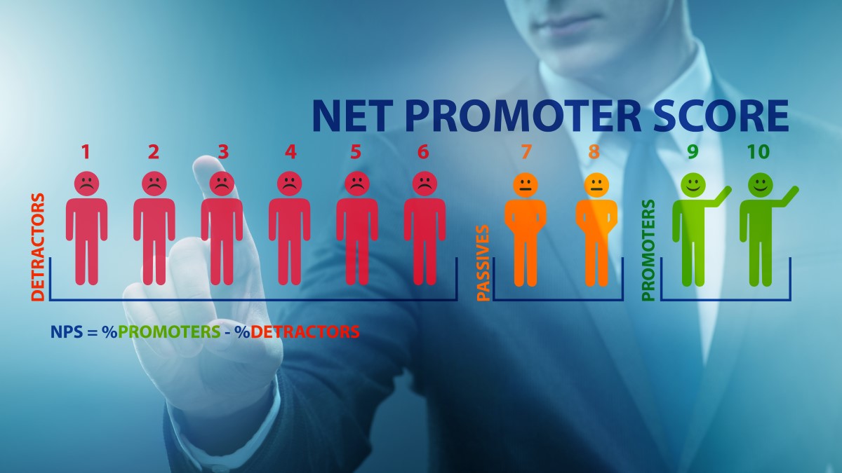 Picture that depicts the components that make up a good NPS score