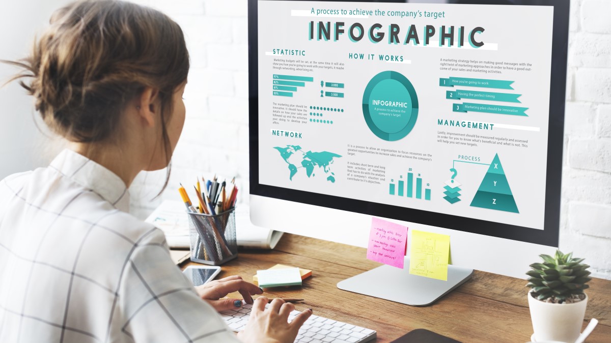 Woman views a range of infographic images