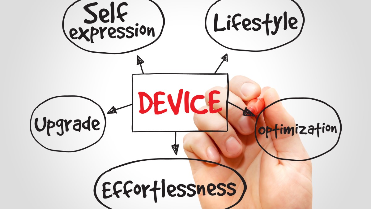 Picture depicting how the user experience and customer experience can impact a user during their product journey with a business. 