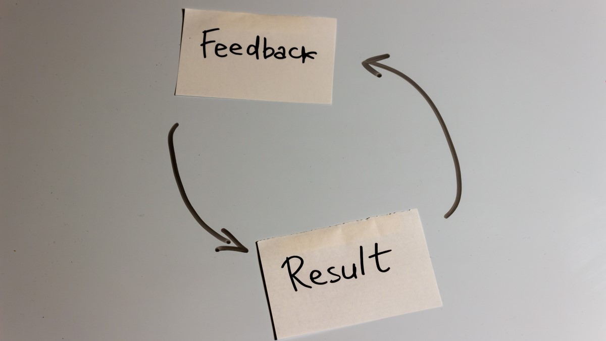 Picture depicting the feedback loop process for businesses