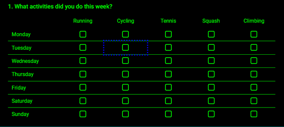 A matrix of check boxes in high contrast mode. The focus indicator is highlighted with a blue dotted line.