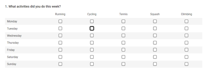 A matrix of check boxes on a white background. One checkbox has a heavy black outline to show it has focus.