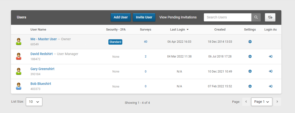 Screen Shot of the User Management Screen showing 4 users, one of which is a master user, and another of which has the new user manager role